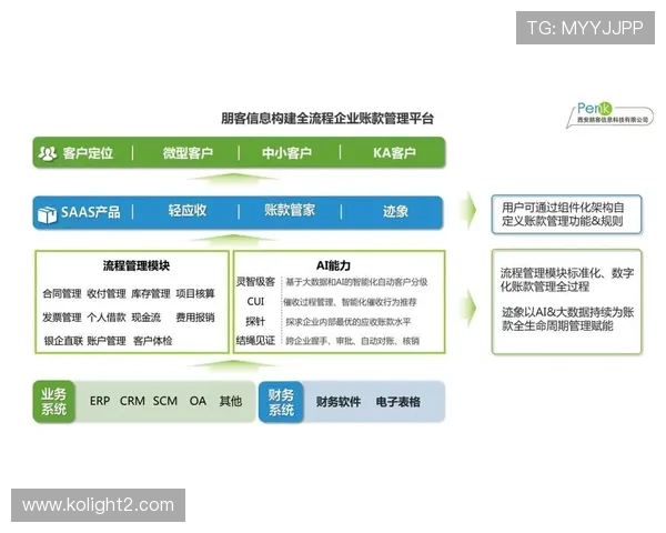 2026年最新AG视讯开户流程详解,帮助新手快速顺利完成注册