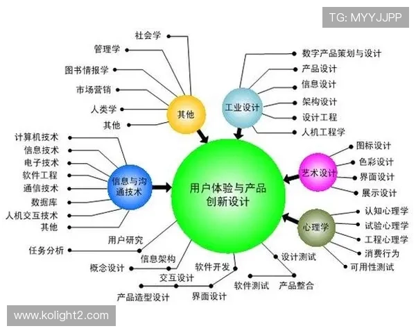 ag视讯公司客户服务体系优化策略，提升用户体验与品牌忠诚度的有效方法