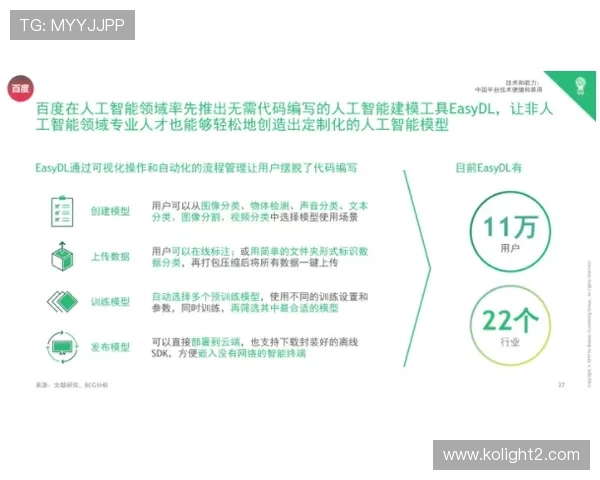 欧博集团会员注册流程详解助你轻松成为会员